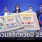 หวยปี2565